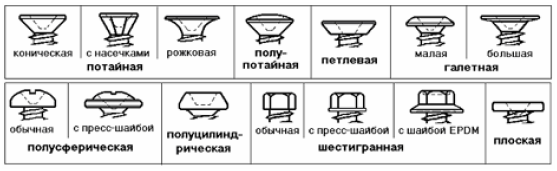 головки саморезов и шурупов